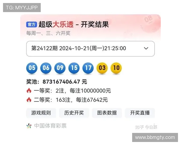 大乐透18003期开奖结果查询及中奖号码公布