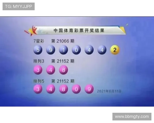 福彩19123期最新开奖结果与号码查询